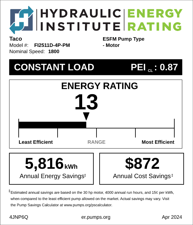 HI Energy Ratings Program